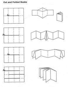 How To Fold Paper Into A Booklet, Book From One Sheet Of Paper, Single Sheet Book Binding, Zine Folding Techniques, Artist Books Ideas, Minibook Template, Folded Books Tutorial, Book Folding Templates, Origami Book