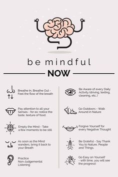 PromoRepublic Wellness Map Journal, How To Practice Mindfulness, Mindfulness Activities For Adults, Intuitive Readings, Manifestation Mindset, Manifest Affirmations, What Is Mindfulness, Mindfulness Activities, Be Mindful