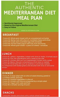 the authentic mediterranean diet meal plan is shown in red, green and orange colors with text