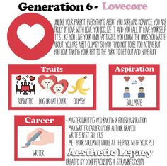 a poster with the words generation 6 love core written in different languages and pictures on it