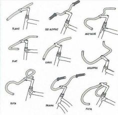 an image of different types of scissors