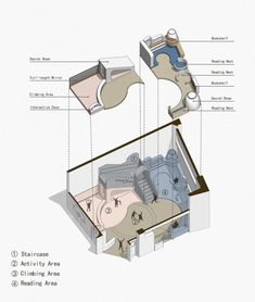 an overview of the inside of a building with all its features labeled in blue and white