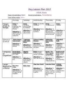 a lesson plan for elementary students to use in the school's classroom calendars