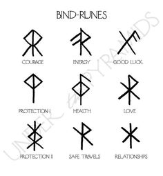 an image of the symbols for different kinds of things that can be found in each language