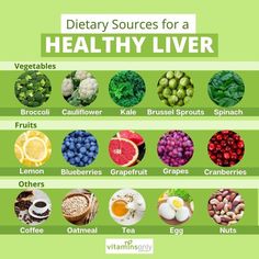 Food Good For Liver, Liver Diet Recipes, Liver Care, Liver Recipes, Newborn Schedule