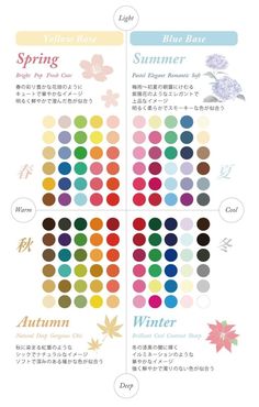 Korean Color Analysis, Wardrobe Color Guide, Summer Skin Tone, Style Tips And Tricks, Deep Winter Palette, Deep Winter Colors, Soft Summer Colors, Skin Undertones, Winter Color Palette