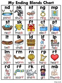 a printable worksheet for beginning blends with pictures and words to help students learn