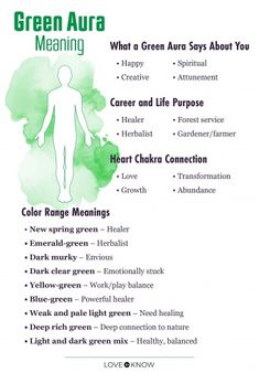 Light Green Aura, Green Aura Meaning, Silver Aura, Green Aura