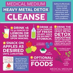 Medical Medium Heavy Metal Detox Cleanse Medical Medium Cleanse, Cleanse To Heal, Jeera Water Recipe, Gut Problems, Heavy Metal Detox, Barley Grass, Celery Juice