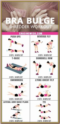 (ad) At house Dumbbell Back Workout Chest Fly, Lifestyle Model, Workout Fashion, Love Motivation, Cute Smile, Travel Workout, Fitness Transformation, Halloween Make