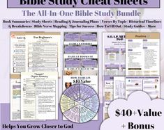 the bible study guide for children and adults with text overlaying it's all in one bible study bundle