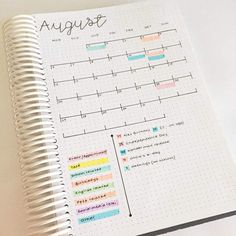 Easy Bullet Journal Ideas, Journal D'inspiration, Monthly Layout, Iconic Celebrities, Bullet Journal Planner, Bullet Journal 2019, Calendar Layout