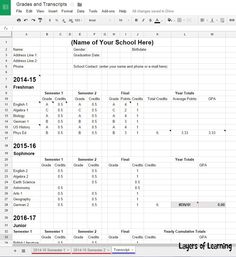 a spreadsheet showing the number of school items in each class, from top to bottom