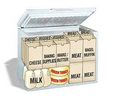 an image of a meal box with meats and vegetables in it on the side