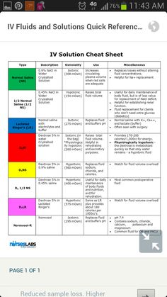 the table shows different types of medical equipment and their functions in each type of device