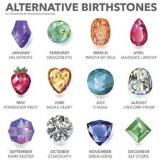 September October November December, October November December, Birth Stones Chart, Ancient Alphabets, Gemstones Chart, Siren Song, Lgbtq Funny, January February March, 1 September