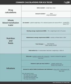 the diagram shows different types of medical equipment