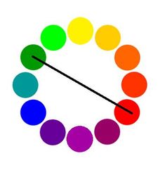 a rainbow colored clock with an arrow pointing to the center and four different colors on it