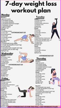 This Full body Workout Plan To Lose Weight will tone your arms, legs, belly and butt. Fat loss workout plan for women ❤️ #WeightLossForWomen Full Body Workout Plan, Summer Body Workout Plan, Tone Your Arms, Lost 50 Pounds, Summer Body Workouts, Best Cardio Workout, Workout Plan For Women, Body Workout Plan, 50 Pounds