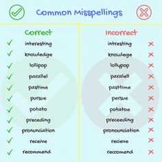 the differences between common misspellings and correct ones