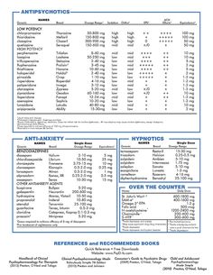 the back cover of an article with numbers and symbols in blue, white and black