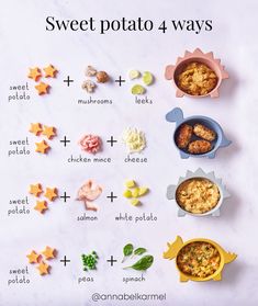 the ingredients for sweet potato 4 ways on a white table with text overlay that reads, sweet potato 4 ways