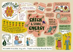 a poster with words and pictures on it that say catch & store energy, which includes an image of a man standing in front of a tree