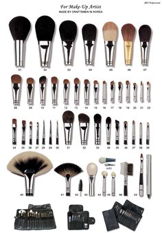 an explanation of what each brush does.  every girl should know this. Luckily thanks to @Blair Fowler I pretty much do :)