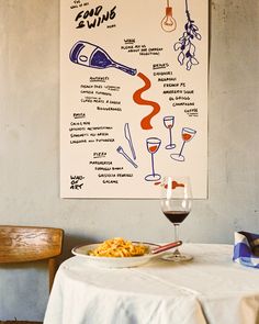 a table topped with a plate of food next to a glass of wine and a poster