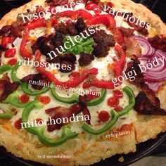 a pizza with different types of toppings on it and the words in english above it