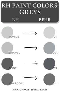 the different shades of paint that are used to create this color scheme for grays