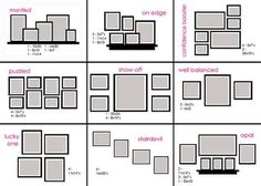 the different sizes and shapes of frames are shown in this graphic diagram, which shows how to