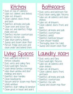 the kitchen cleaning checklist is shown in red and blue, with words describing how to clean