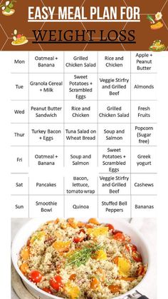 Easy Meal Plan, Healthy Lunch Meal Prep, Nutrition Diet, Easy Meal Plans, Lunch Recipes Healthy, Lunch Meal Prep