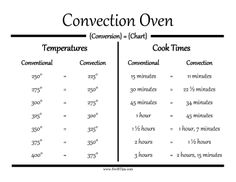 a table with two different types of ovens and the words convection oven on it