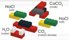 four legos are shown with the names in different colors and sizes, including red, green, yellow, and black