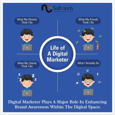 the life of a digital marketer info graphic on blue background with white circle surrounded by icons