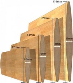 three wooden boards are shown with measurements for them