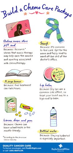 Chemo Care Package - Sometimes the littlest things make the biggest impact. Show a loved one you care with a thoughtful package containing items that can help combat chemotherapy's side effects. Chemo Care Package, Chemo Care, Chemo Gifts, Relay For Life, Pay It Forward, Care Package, Random Acts Of Kindness, Side Effects, Mantra