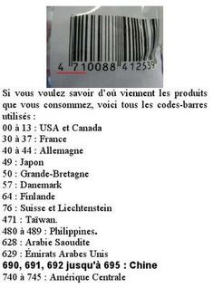 a barcode with the words made in france on it and an image of a man's face