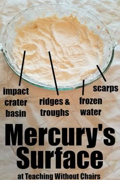 the ingredients for mercuy's surface in a glass bowl on a table