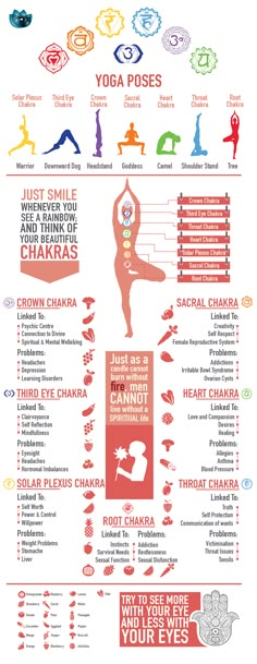 Manipura Chakra, Yoga Nature, Chakra Colors, Chakra Yoga, Spiritual Manifestation, Outdoor Yoga, Bohemian Lifestyle, Yoga Exercises