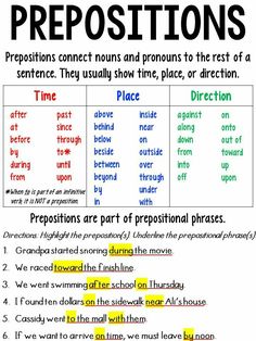 the prepositions for prepositions and prepositions are shown in this poster