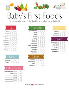 the baby's first foods list is shown with vegetables and fruits on it, as well