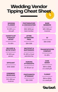 the wedding vendor tipping sheet is shown