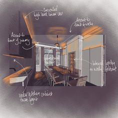 a drawing of a dining room and kitchen area