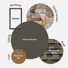 the different types of roofing materials are shown in this diagram, including stone and wood