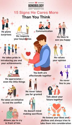 Having a male friend is fun, but have you ever wondered what exactly he feels about you? Signs he cares more than you think are always right there in front of you but sometimes even the most careful person isn’t able to identify them. It may be because you never expected your relationship to be something more than friendship or maybe even when you wanted it, you never thought they would reciprocate your feelings. Caring Partner, Sign Of Love, Men Psychology Relationships, Caring Husband, What To Expect In A Relationship, When He Loves You, Love Relationship, Signs Of A Good Relationship, Male Friends