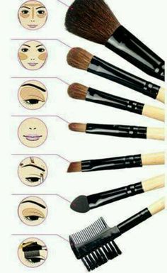 Brochas Makeup Brush Uses, Membentuk Alis, Mekap Mata, Makeup Order, Makeup Tip, Smink Inspiration