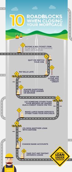 the road is lined with yellow signs and traffic cones on each side, as well as an info sheet that says 10 roadblocks your mortgage